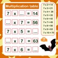 Vector illustration of the multiplication table by 7 with a task to consolidate Royalty Free Stock Photo